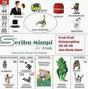 Tafsir Mimpi Menang Judi 2D Abjad A-Z Pdf Free Download